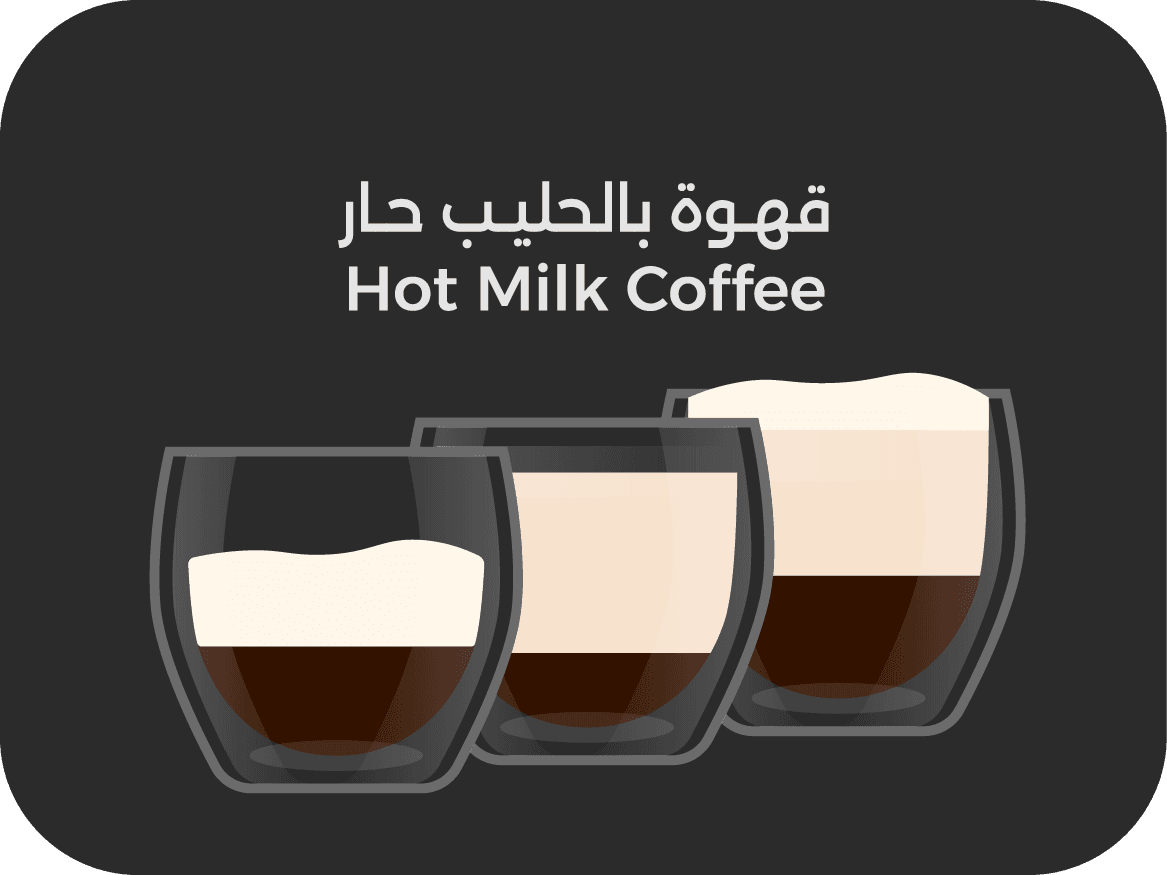 قهوة بالحليب حار