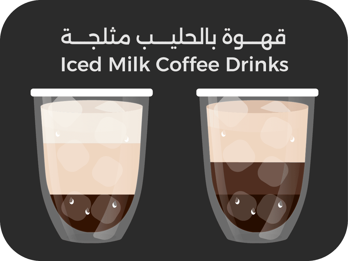 قهوة بالحليب مثلجة